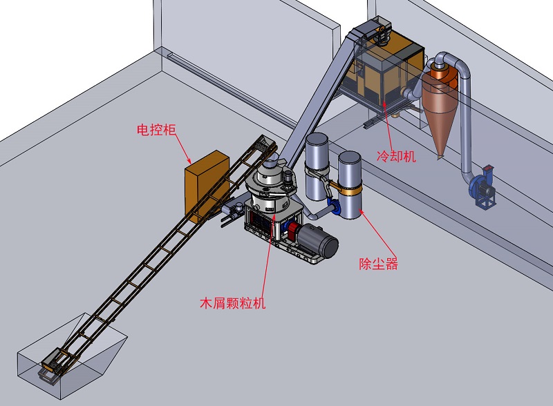 簡(jiǎn)易木屑顆粒生產(chǎn)線廠家